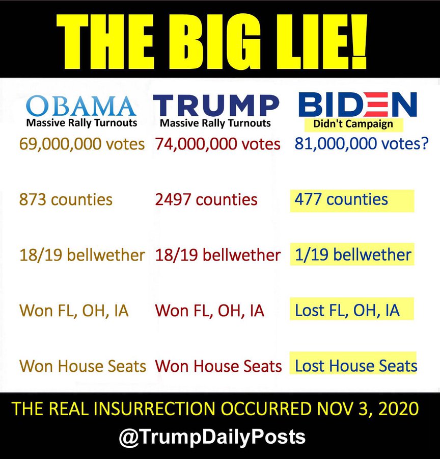 I8yourlunch (Sarcasm is humor) tweet media