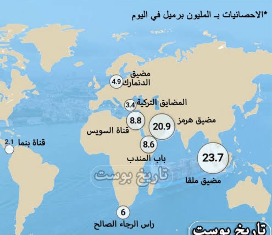 مولانا العارف tweet media