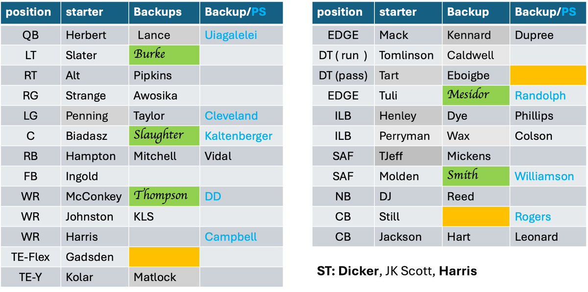 Hanan Dery tweet media