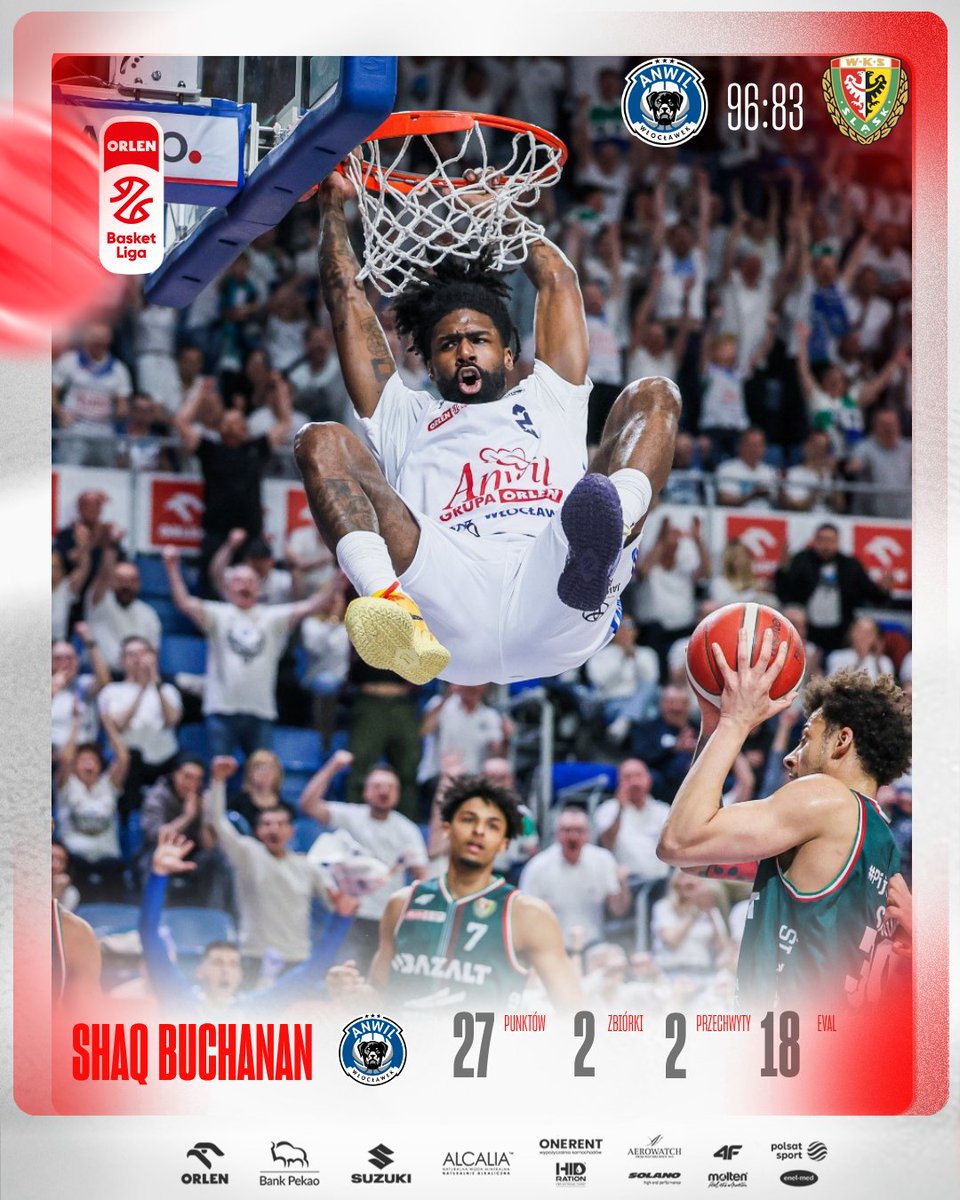 ORLEN Basket Liga tweet media