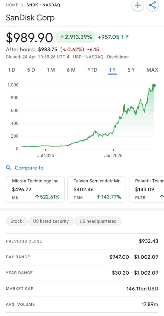 Ludwig Von Mises tweet media