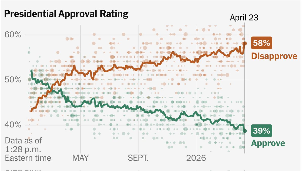 Ultra MASSIE Larry tweet media