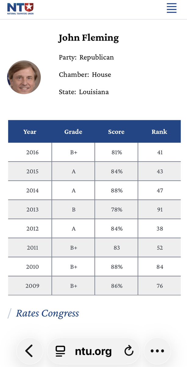 JMeaux70508's tweet image. From your history, i dont see where you are any different from Bill, and we see where DJT cant always pick the right woman!   There is only one way for #Louisiana to ensure it has conservative leadership in #Congress, thats @fleming4senate ! #Louisiana, #GeauxVote!