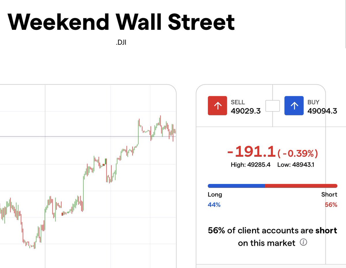 QE Infinity tweet media