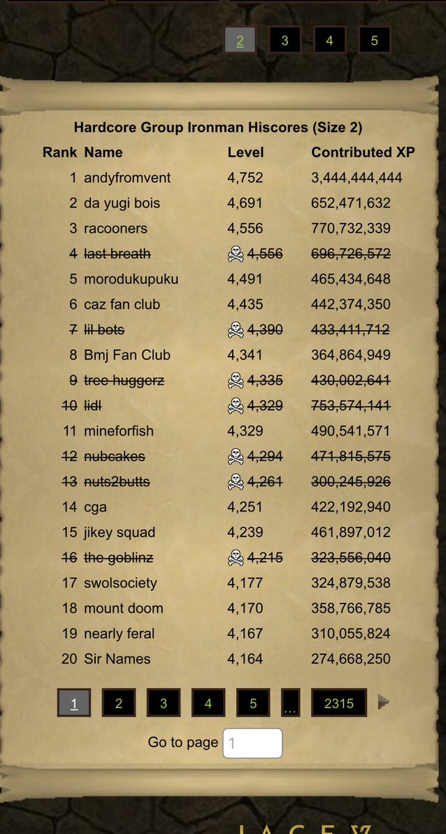 Chinchompin's tweet photo. Just hit rank 20 on the duo hcgim! https://t.co/s01ve1roZl