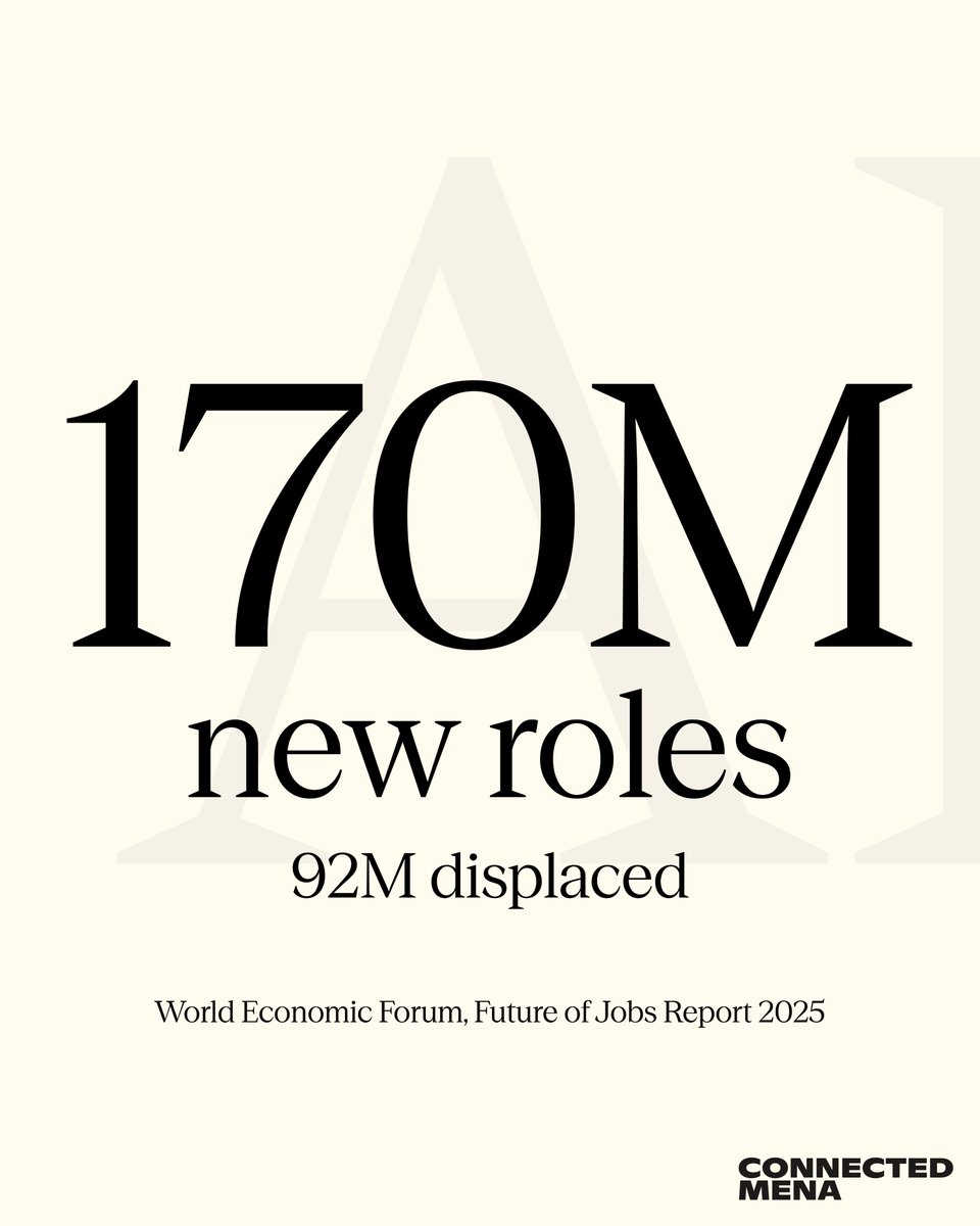 CONNECTED_MENA's tweet photo. AI is not only changing jobs. It is changing the structure of work itself.

The data increasingly shows that some roles will be displaced, many will be transformed, and the biggest advantage will go to people and institutions who are preparing for the shift.

At CONNECTED MENA, we work at the heart of this transition, helping education systems, teachers, and learners adapt in practical ways rather than conceptual ones. We build AI literacy, develop curricula, and help educational institutions navigate AI integration in ways that are context-aware, pedagogically sound, and grounded in the realities of MENA classrooms.

Sources: World Economic Forum, ILO, IMF, PwC

#CONNECTED_MENA #AIinEducation #futureworkforce