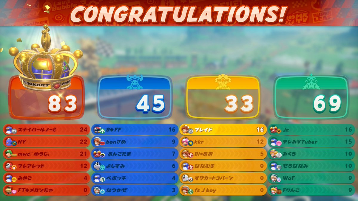 ブレイド＠睡眠おじさん tweet media