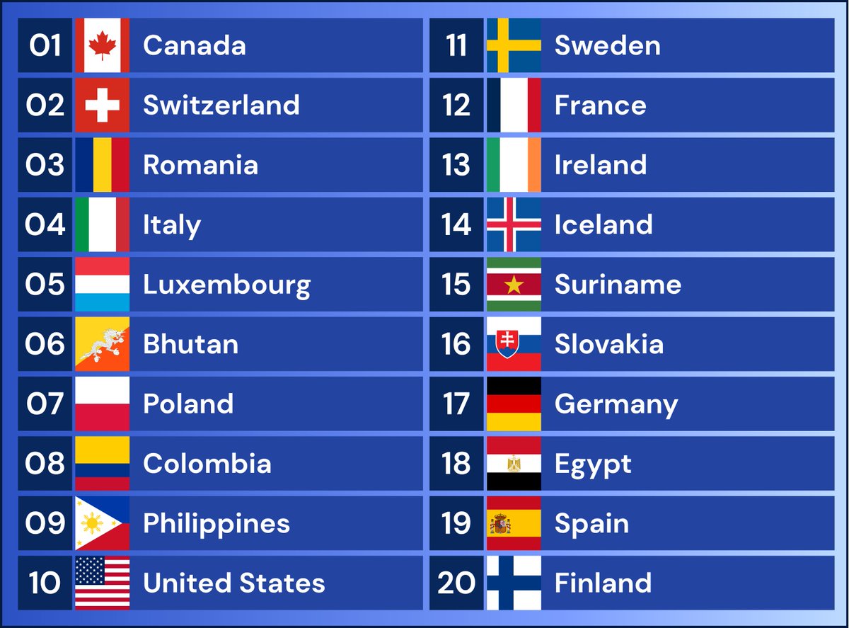 LunicaVision Song Contest tweet media