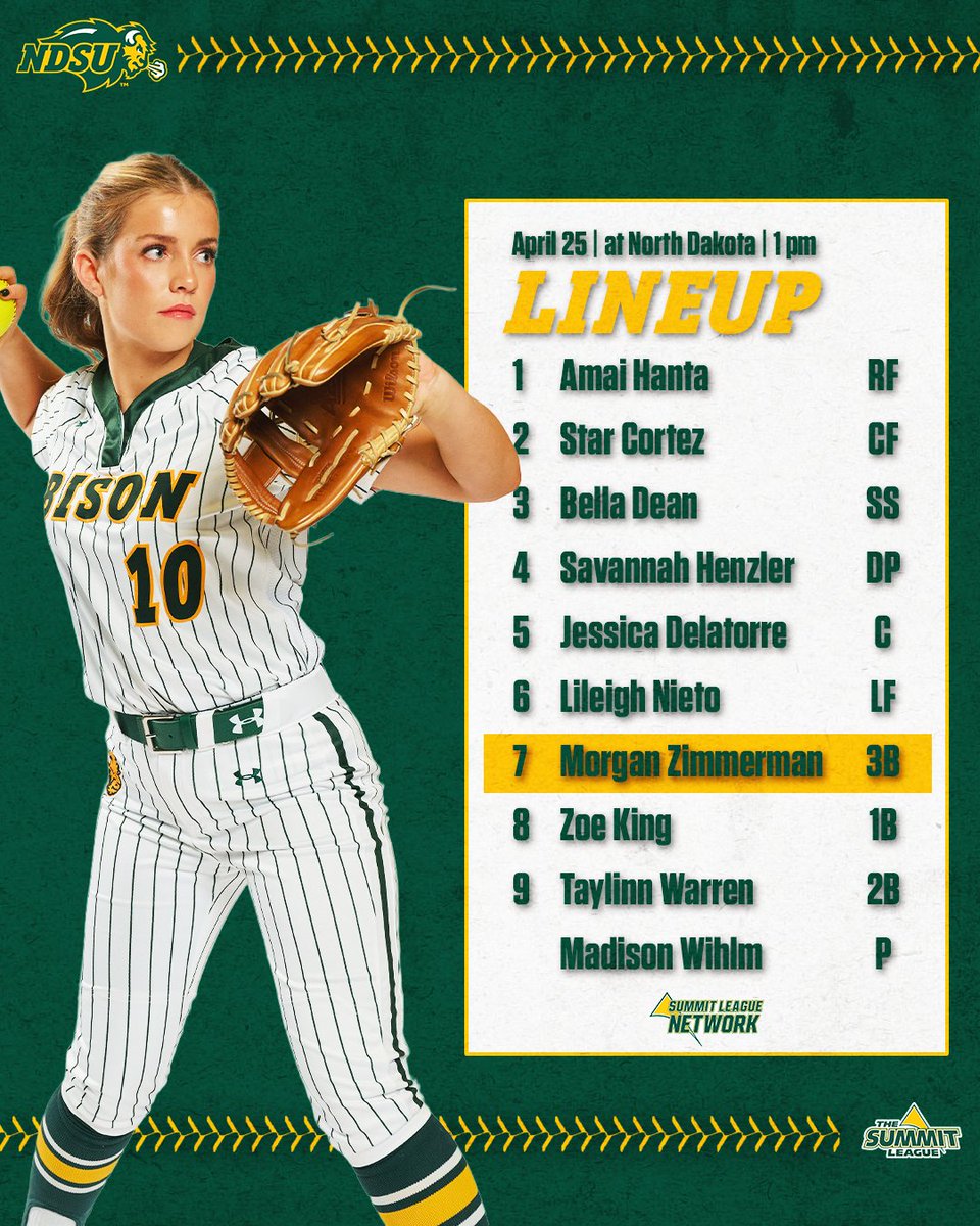 NDSUsoftball's tweet photo. The lineup for this afternoon's game! 🤘 https://t.co/2x8yRghrjr