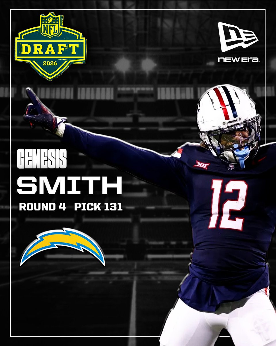 Big 12 Studios tweet media