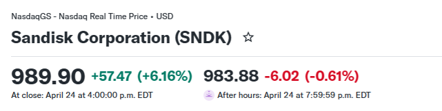 Stock Pivot tweet media