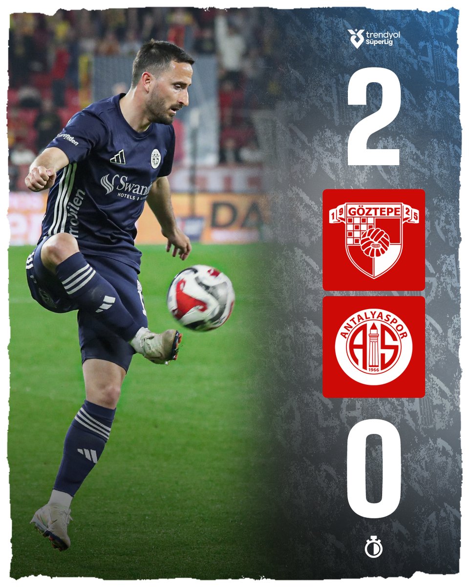 Hesap.com Antalyaspor tweet media