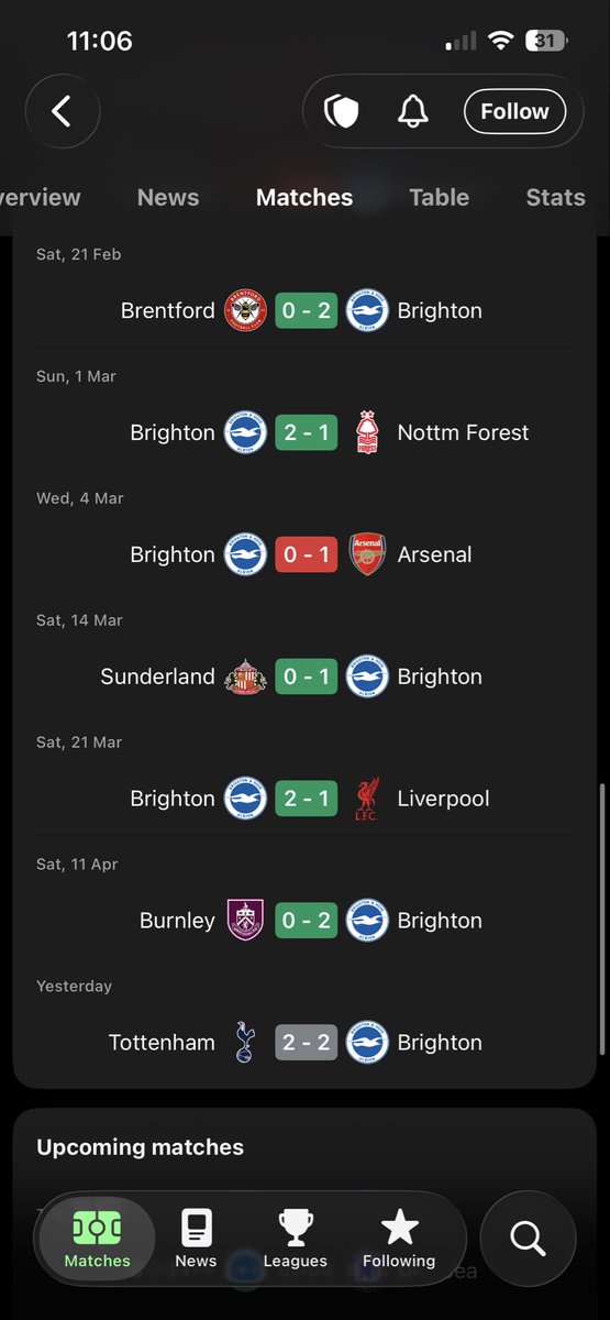 snsonthfc tweet media