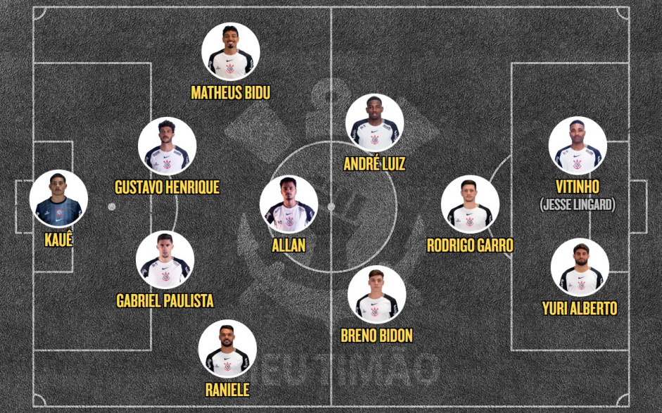 Meu Timão tweet media