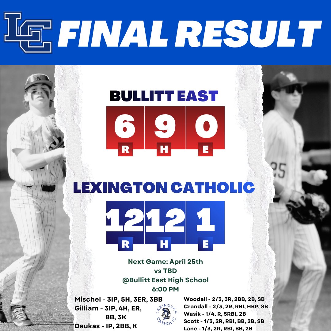 LexCathBaseball tweet media