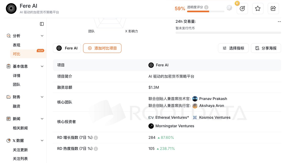 我只是个撸毛的 tweet media