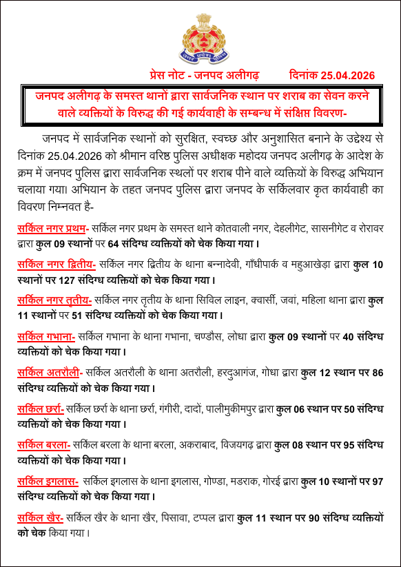 aligarhpolice's tweet image. #Aligarh । #AligarhPolice                 
जनपद अलीगढ़ के समस्त थानों द्वारा सार्वजनिक स्थान पर शराब का सेवन करने वाले व्यक्तियों के विरुद्ध की गई कार्यवाही के सम्बन्ध में-  
#UPPolice