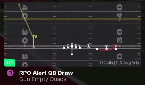 MaddenAcademy_'s tweet photo. Hot take:

RPO's in Madden are NOT real football.

They're just an easy bailout for the blind and skill-less.

Madden would be 1000x better with RPO's removed @EAMaddenNFL https://t.co/lrS7QRhsJ3