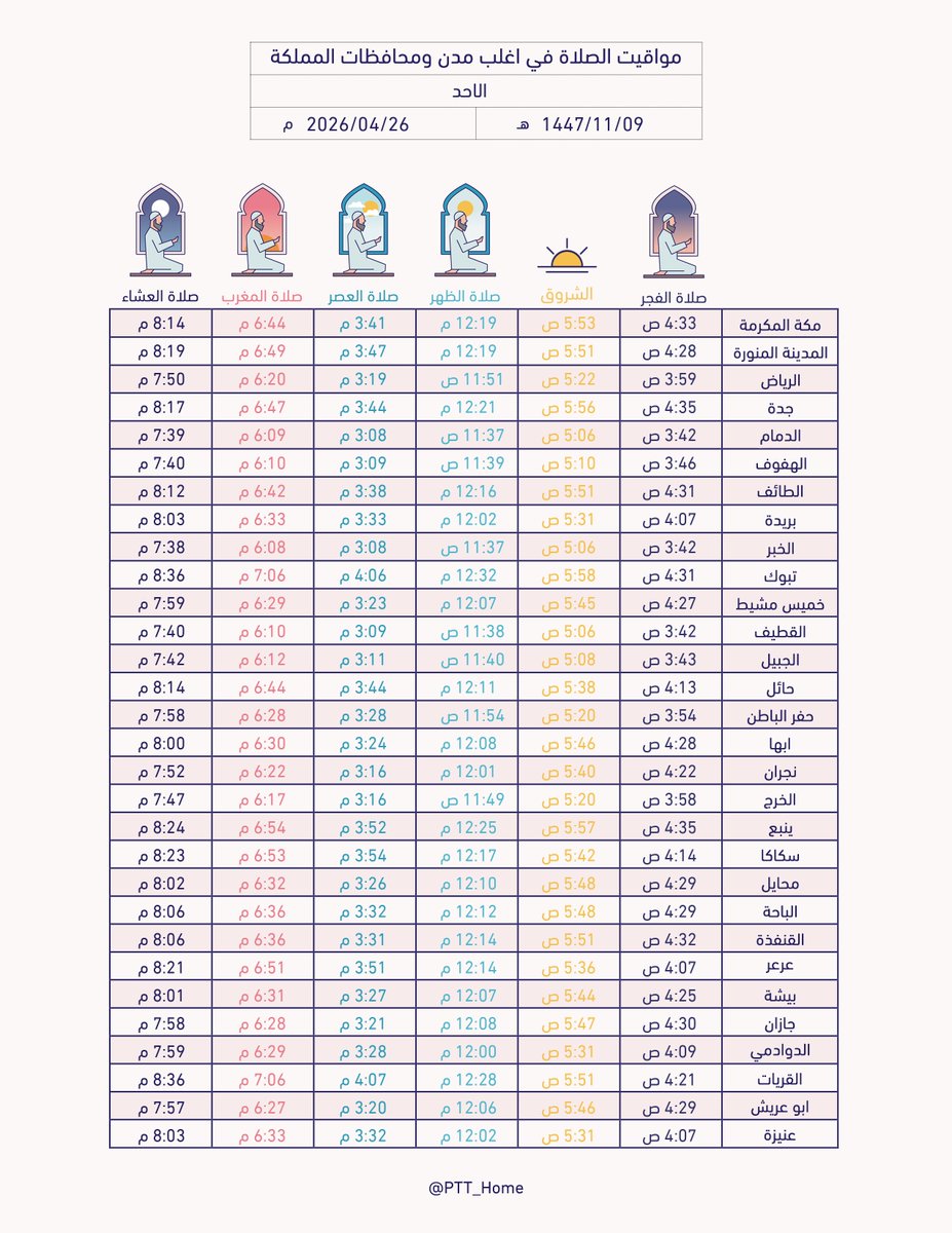 حساب مواقيت الصلاة tweet media