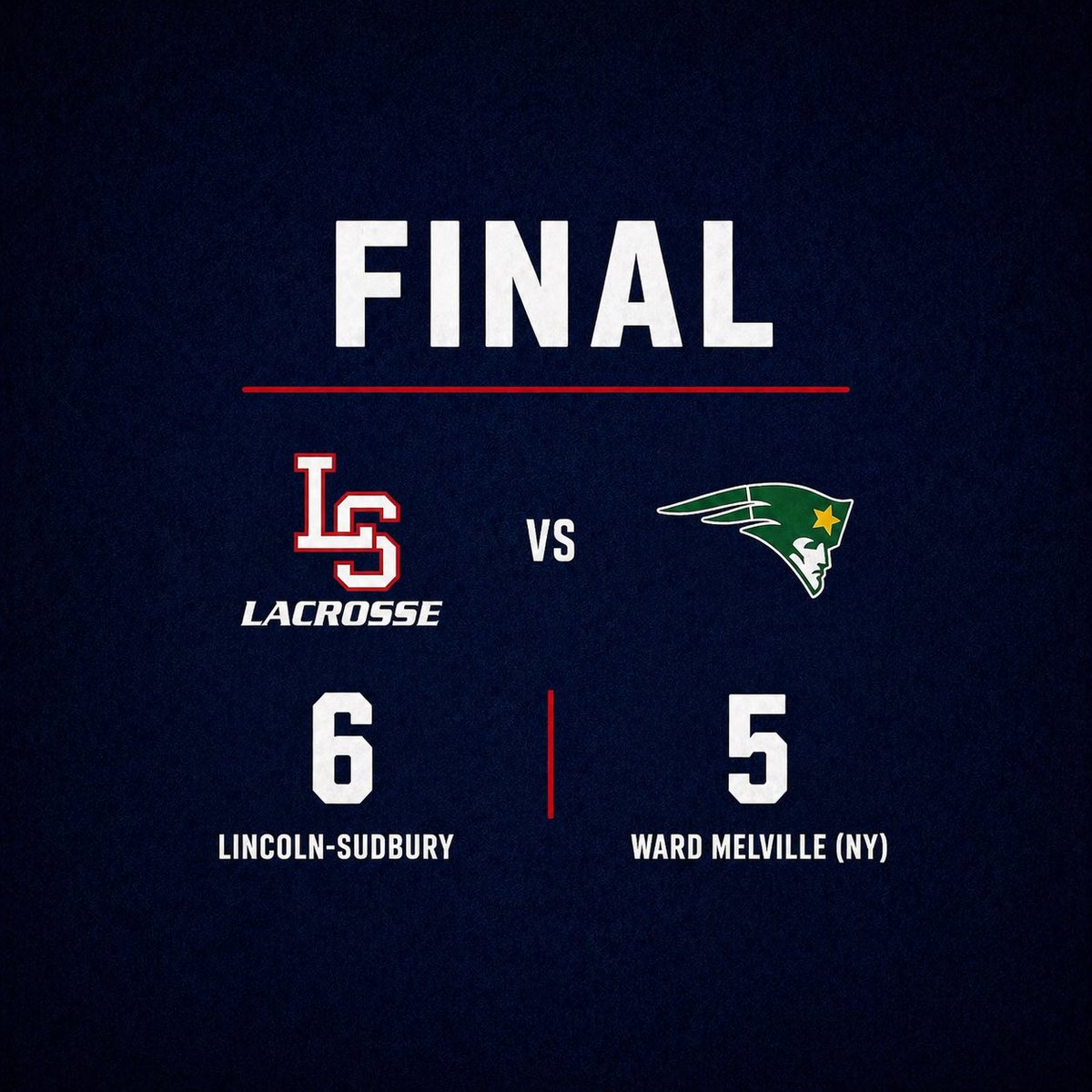 Lincoln-Sudbury Boys Lacrosse tweet media