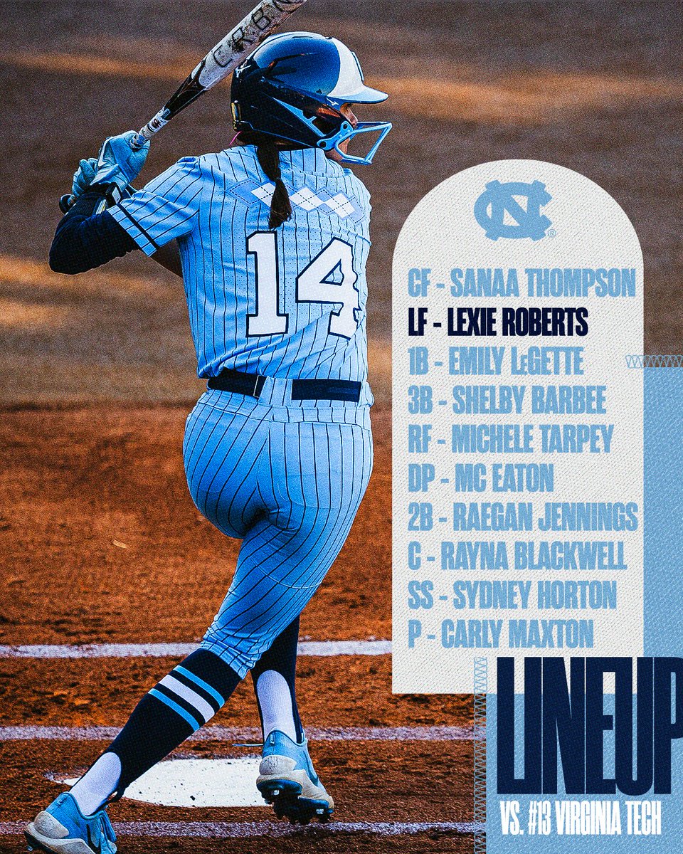 Carolina Softball tweet media