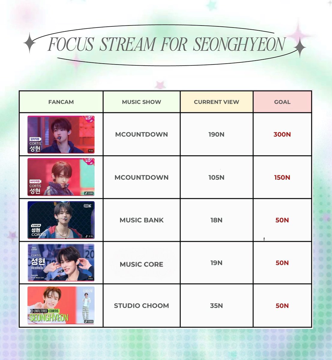 Our Eomni⁰¹¹³ 🦊🇻🇳 tweet media