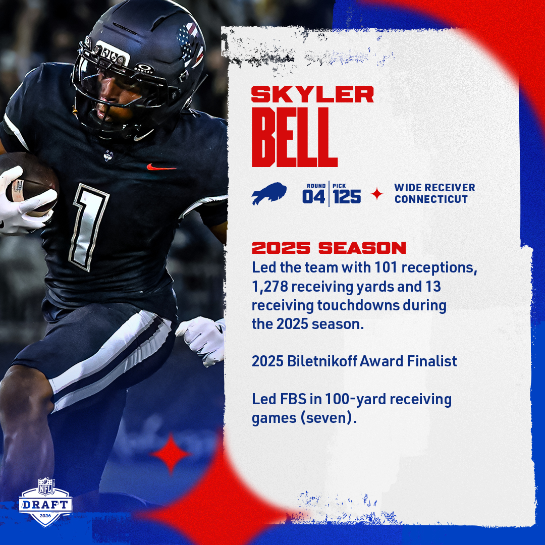 Buffalo Bills tweet media