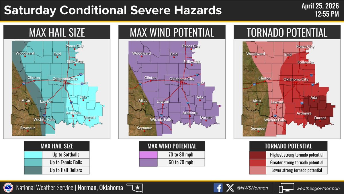 NWS Norman tweet media