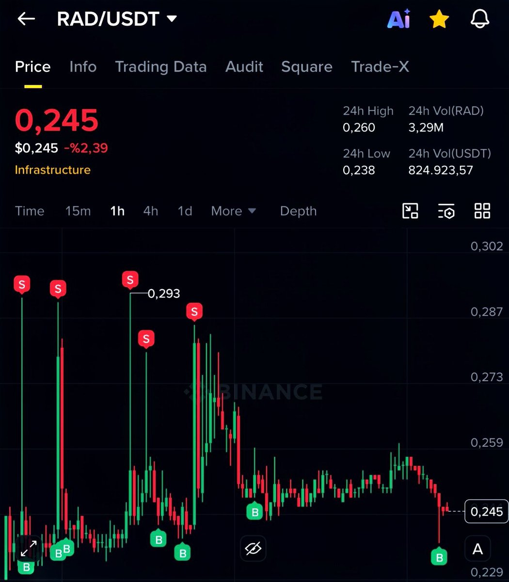 CryptoLutz tweet media
