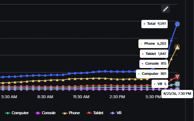 Inversepart tweet media