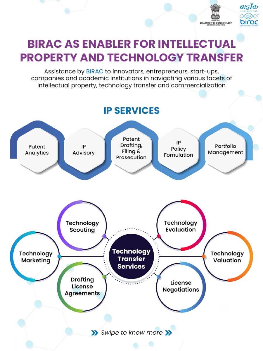 DBT-BIRAC tweet media