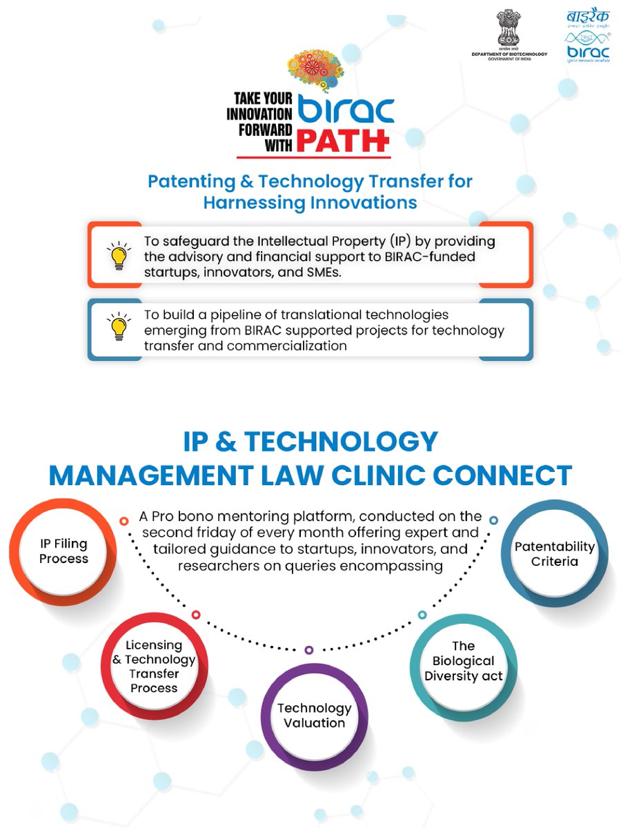DBT-BIRAC tweet media