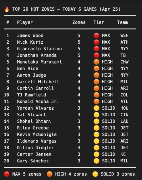 Lotto King tweet media