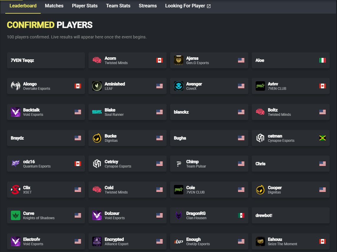 Fortnite Tracker tweet media