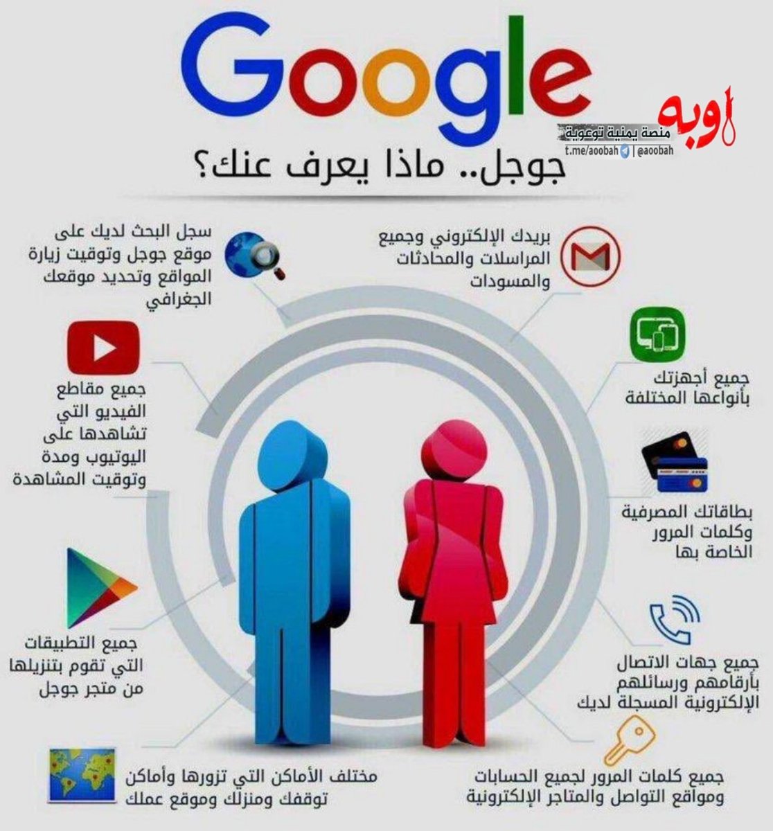 ابو راشد الهمداني 👌 tweet media