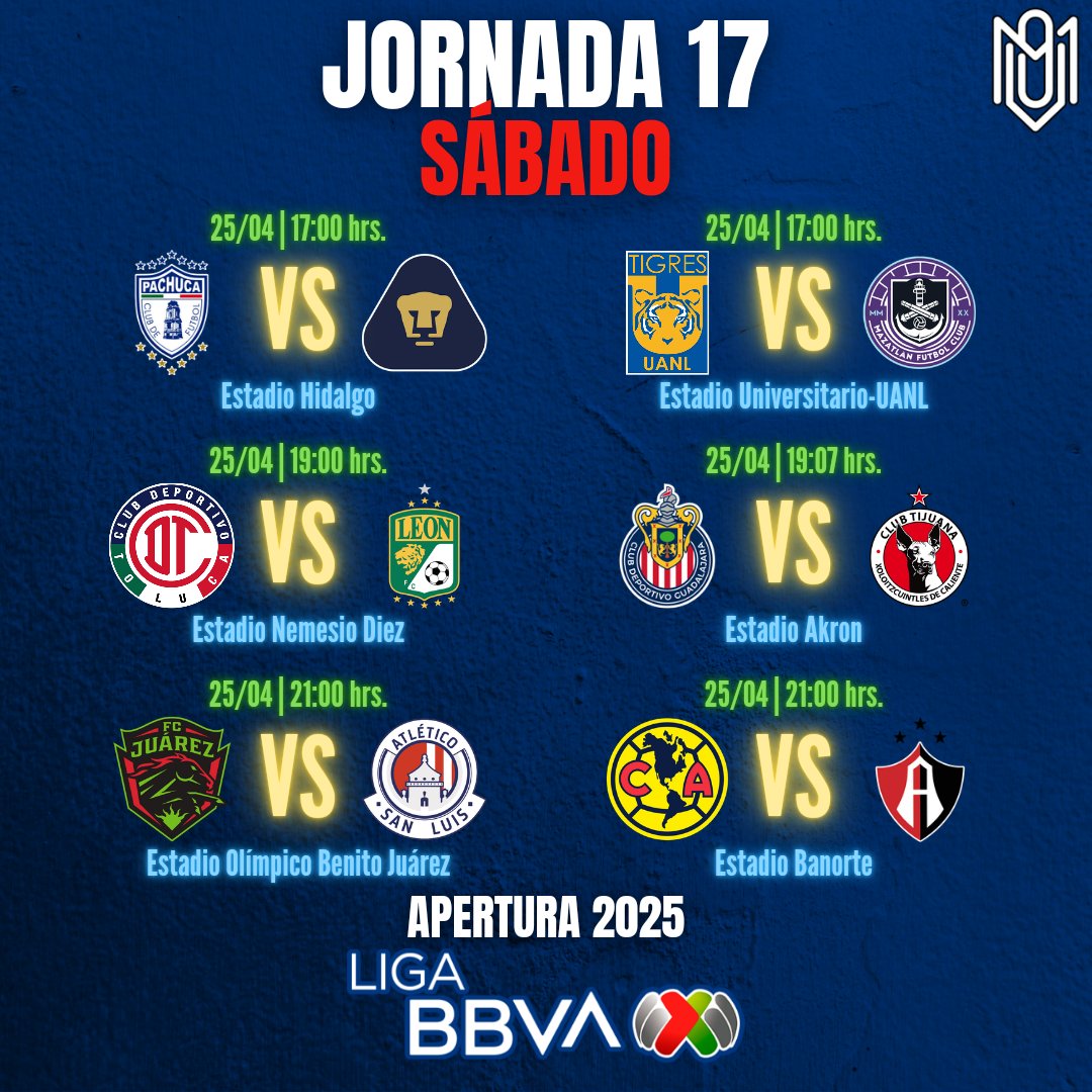¡Actividad del Día!💥

Esta es la actividad del Día en la Jornada 17⚽ donde se define el pase de muchos equipos.
#LigaMx #Clausura2026