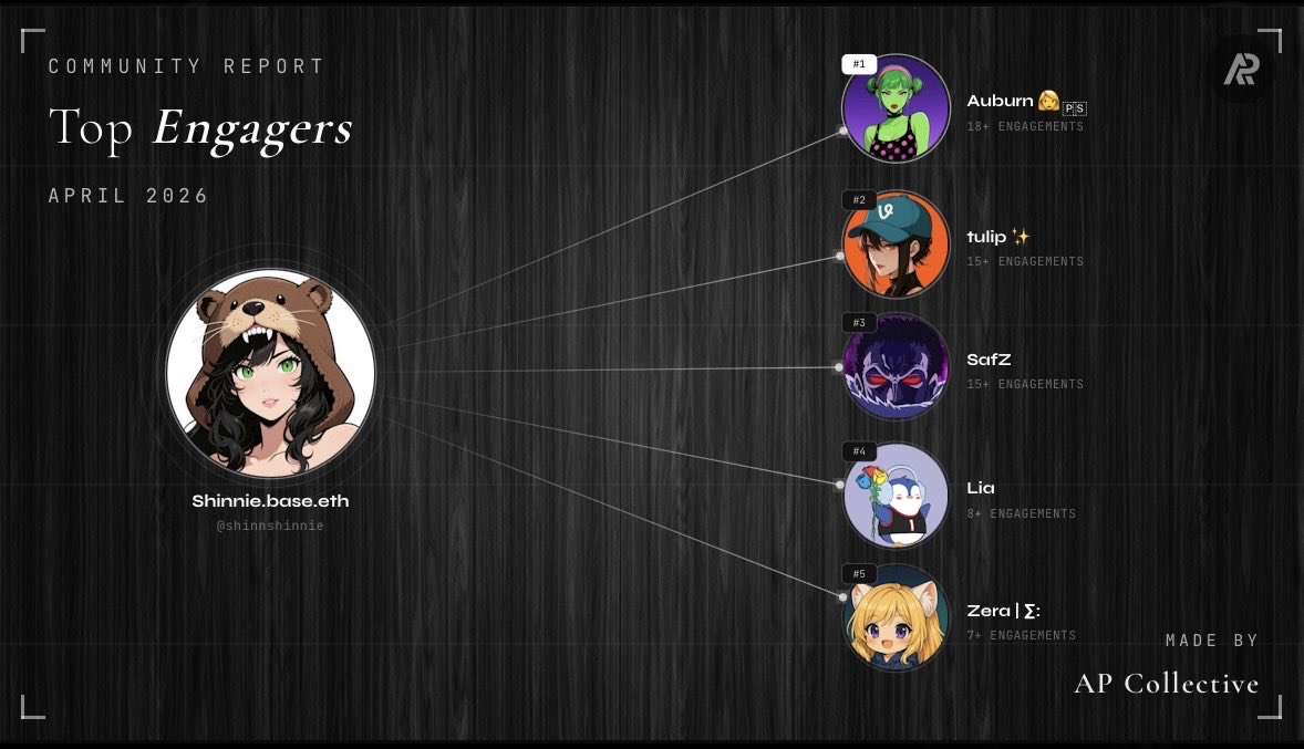 Shinnie.base.eth tweet media