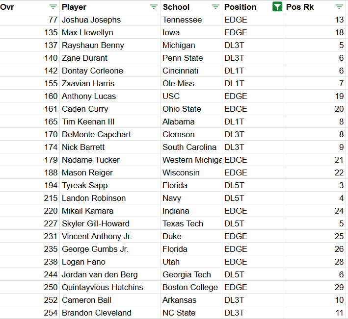 Steve Letizia tweet media