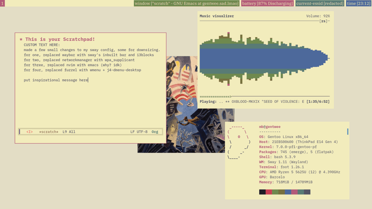 bot_unixporn's tweet image. [sway] did a slight bit of downsizing
Link: redd.it/1svj5uo

#unixporn #linux #screenshot
