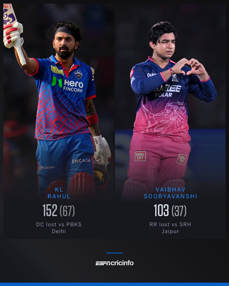 ESPNcricinfo tweet media