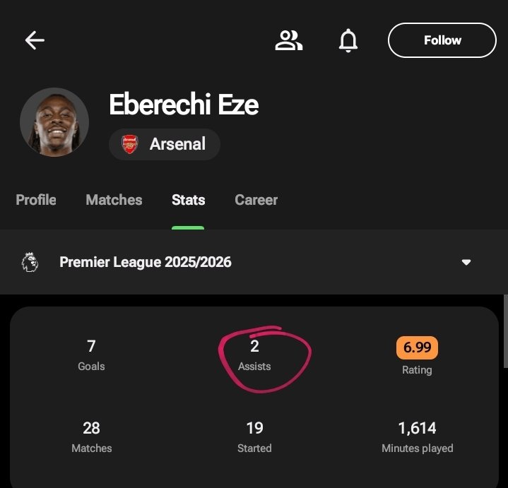 Blaize ™ tweet media