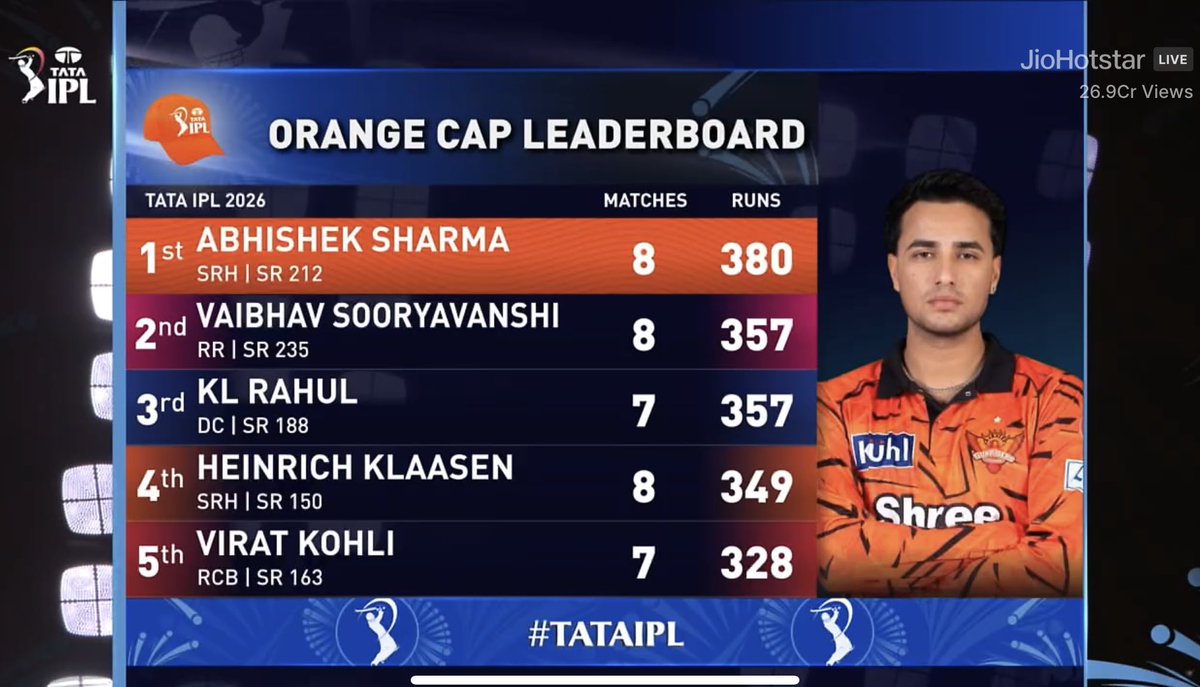 Rey SRHio🧡🦅 tweet media