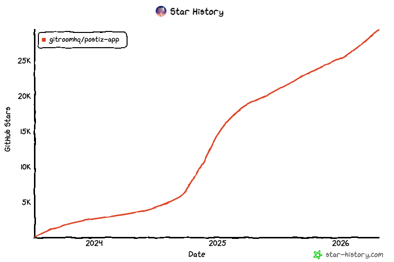 GREG ISENBERG tweet media