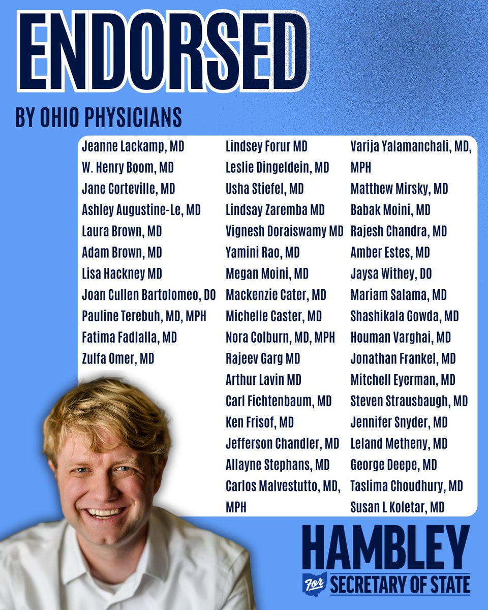 hambleyforohio's tweet image. My colleagues in the medical community know the impact bad legislation &amp;amp; feel the impact of #gerrymandering every day. I'm honored to have the support of 50+ doctors from across the state who stand behind this campaign &amp;amp; our mission to bring better care to #Ohio. #HambleyForOhio