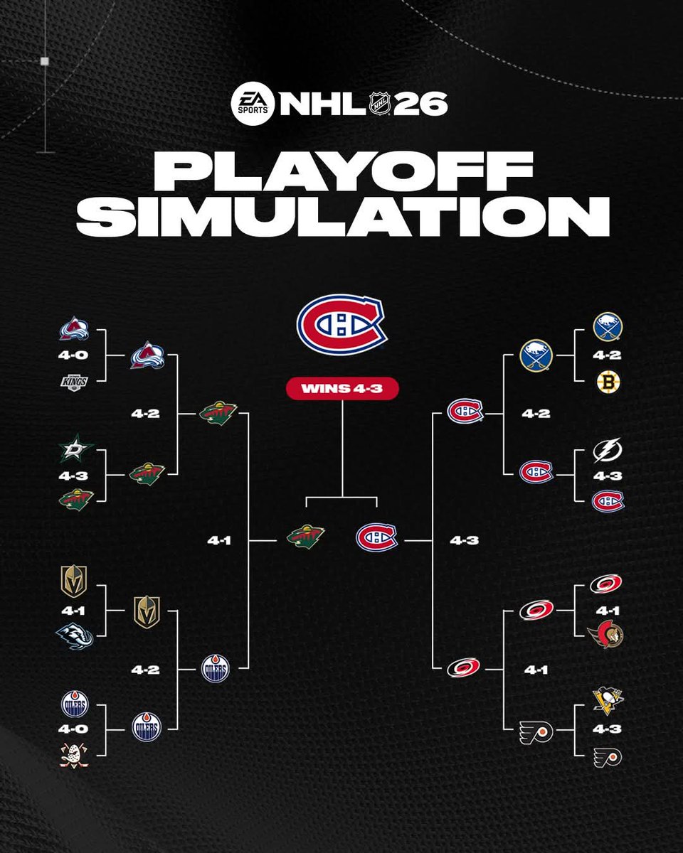 RolandPaoli's tweet photo. @APMBetting https://t.co/H30HedXqDc