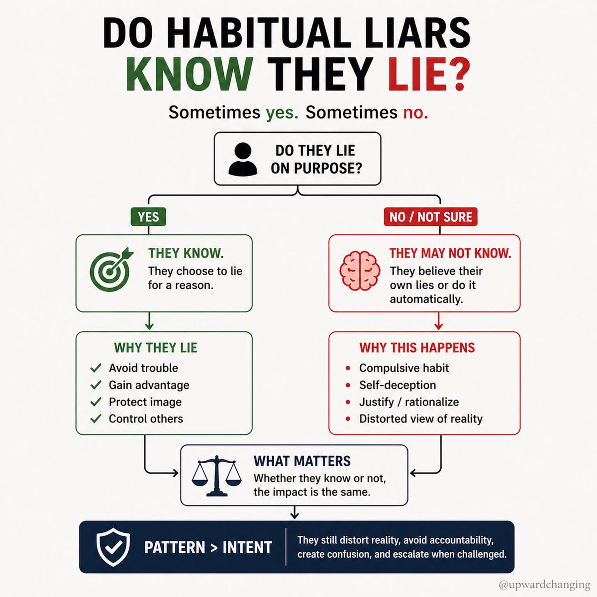 Becca | UpwardChanging tweet media