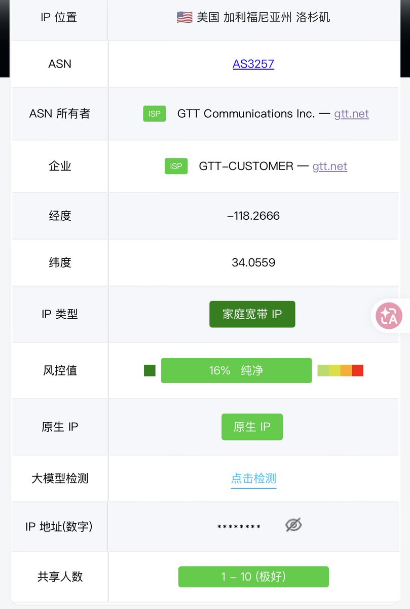 Will草哥 tweet media