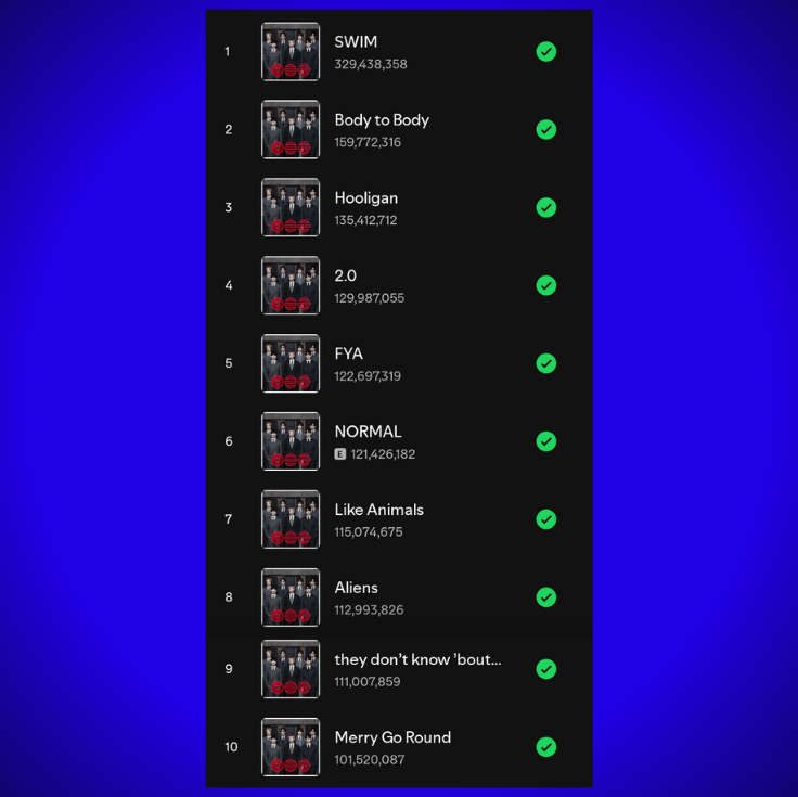 Pop Core tweet media