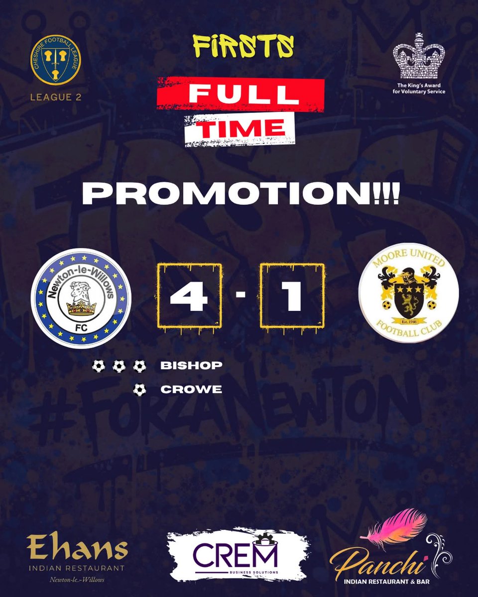 NLWFC's tweet photo. What a win… WE ARE GOING UP! 🔥⚽

A 4–1 victory against @MooreUtdFC seals promotion to @CheshireFL League 1 after a season of hard work, belief &amp; togetherness.

⚽⚽⚽ Bishop
⚽ Crowe

This one’s for everyone at the club 💙💛

#ForzaNewton #PromotionSecured #WeAreGoingUp https://t.co/l8S4PF0tUt