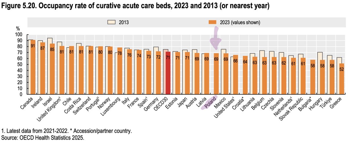 Bartosz Fiałek tweet media